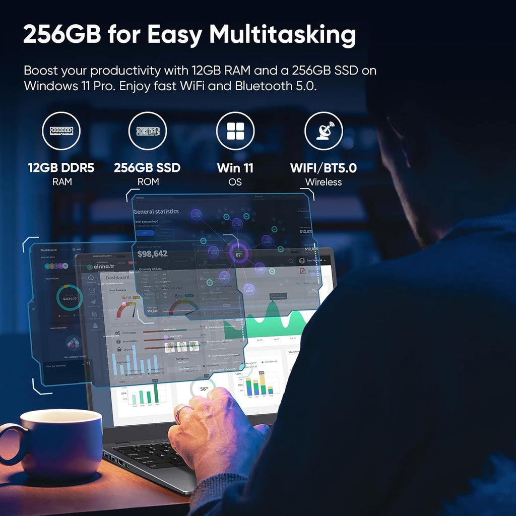 Coolby 15.6-Inch Windows 11 Laptop: 12GB RAM, 256GB SSD