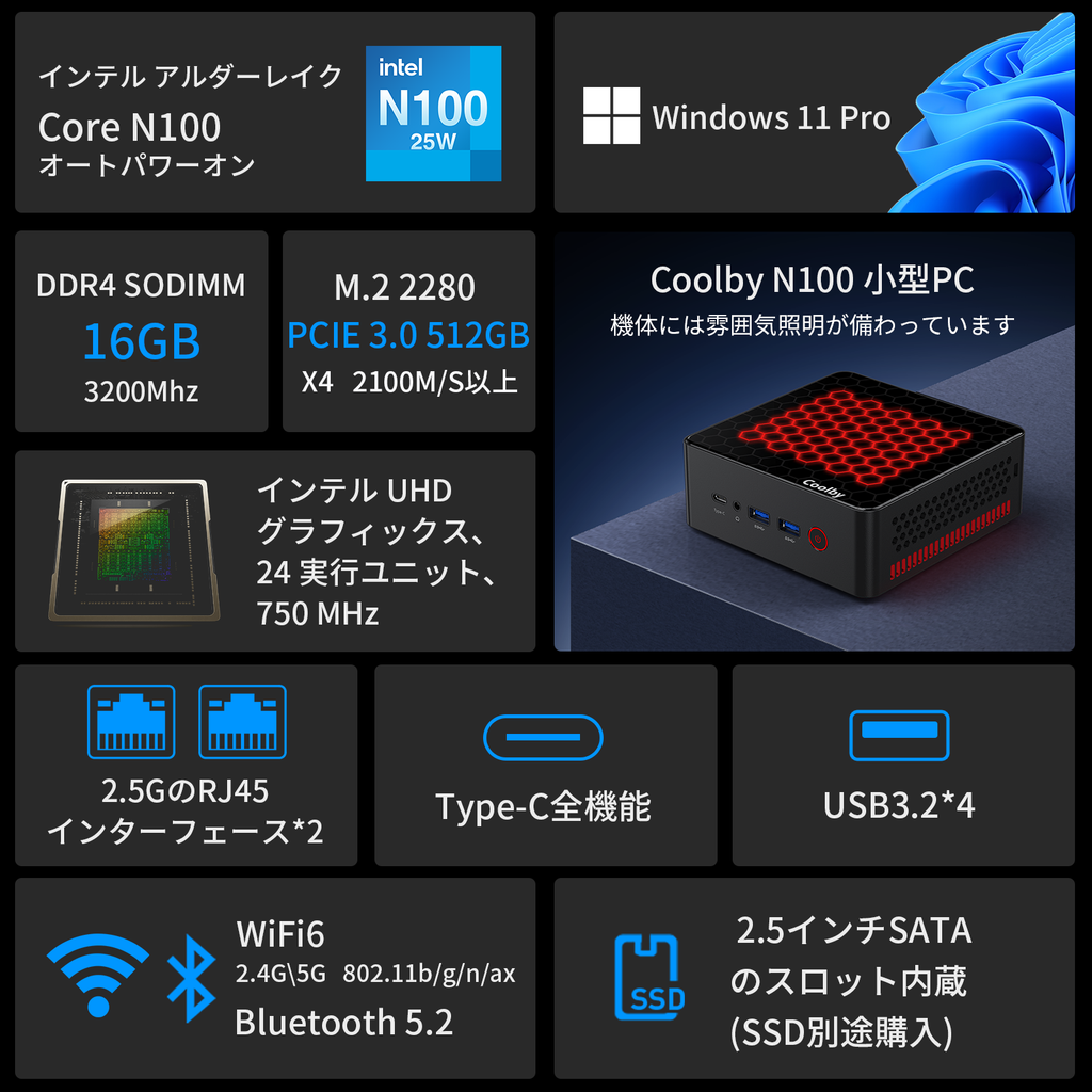 ミニpc 最新第12世代インテルAlder Lake-N100 mini pc Windows11 Proミニpc 4コア/4スレッド 3. –  Coolby Official Store