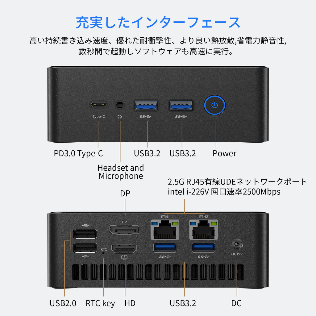 ミニpc 最新第12世代インテルAlder Lake-N100 mini pc Windows11 Proミニpc 4コア/4スレッド 3. –  Coolby Official Store