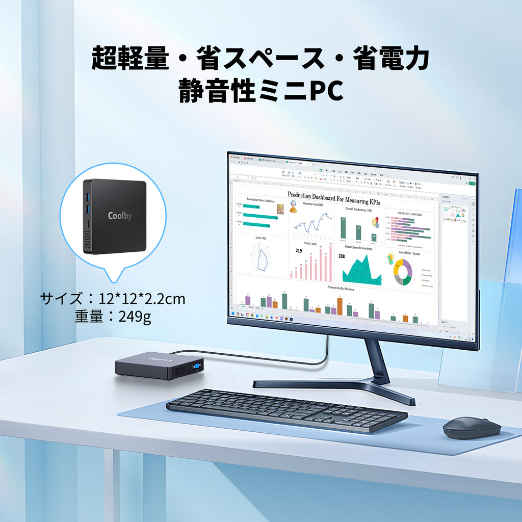 Coolby ミニ PC Celeron N3350 miniPC 高速 6GB 64GB Windows10 4K@60Hz USB HD –  Coolby Official Store